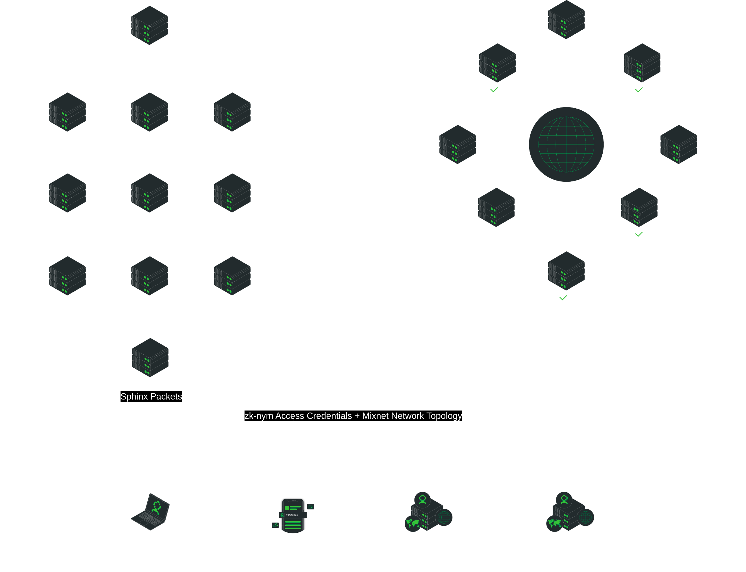arch_overview